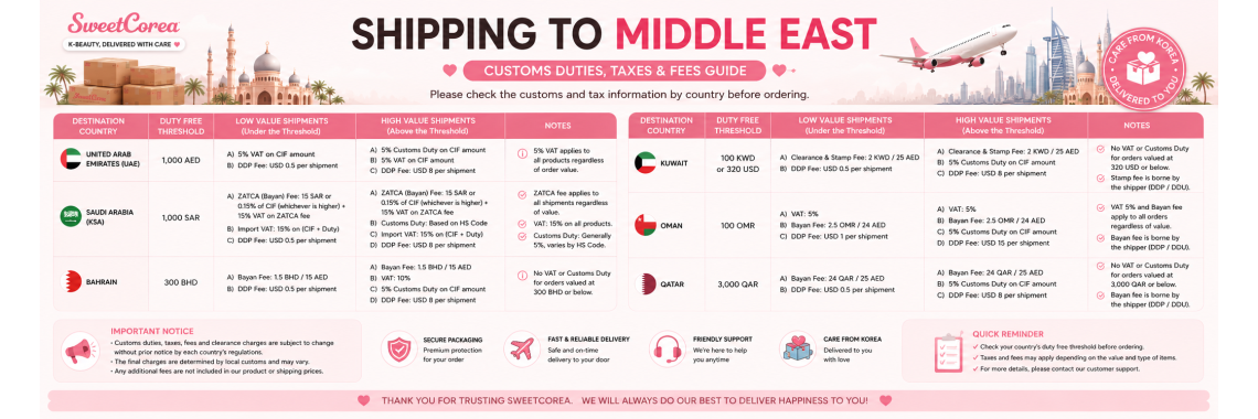 midle east